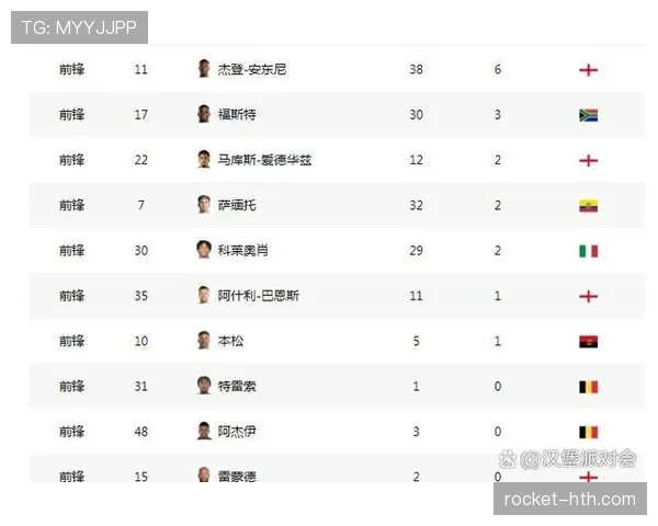 切尔西反击效率大幅提升，争冠竞争力显著增强