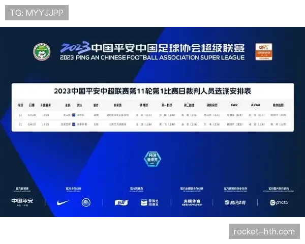 中超裁判新名单公布，强化赛季公正性引关注