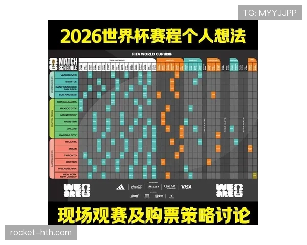 瑞士队2026世界杯小组赛赛程预测及出线形势分析